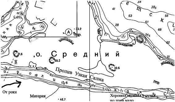 Белое море чупа карта